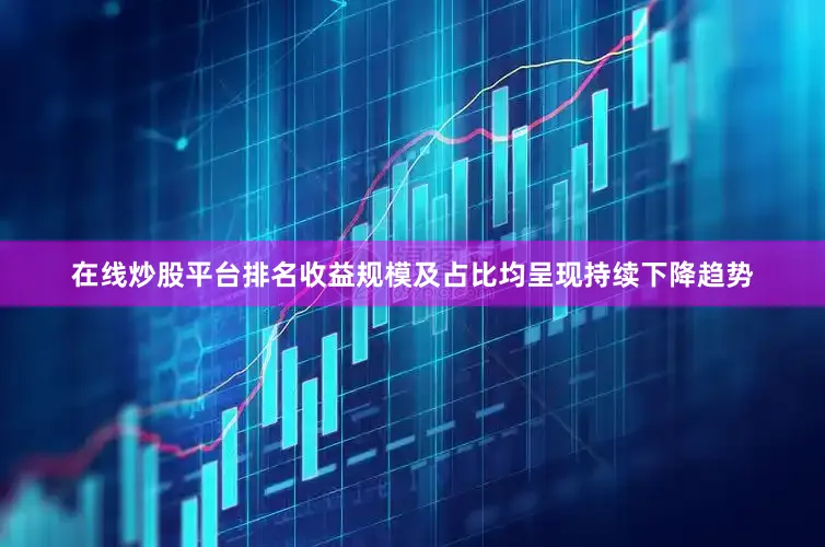 在线炒股平台排名收益规模及占比均呈现持续下降趋势
